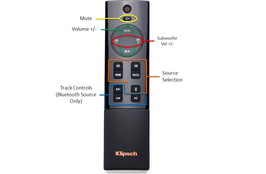 klipsch-power-gate-remote