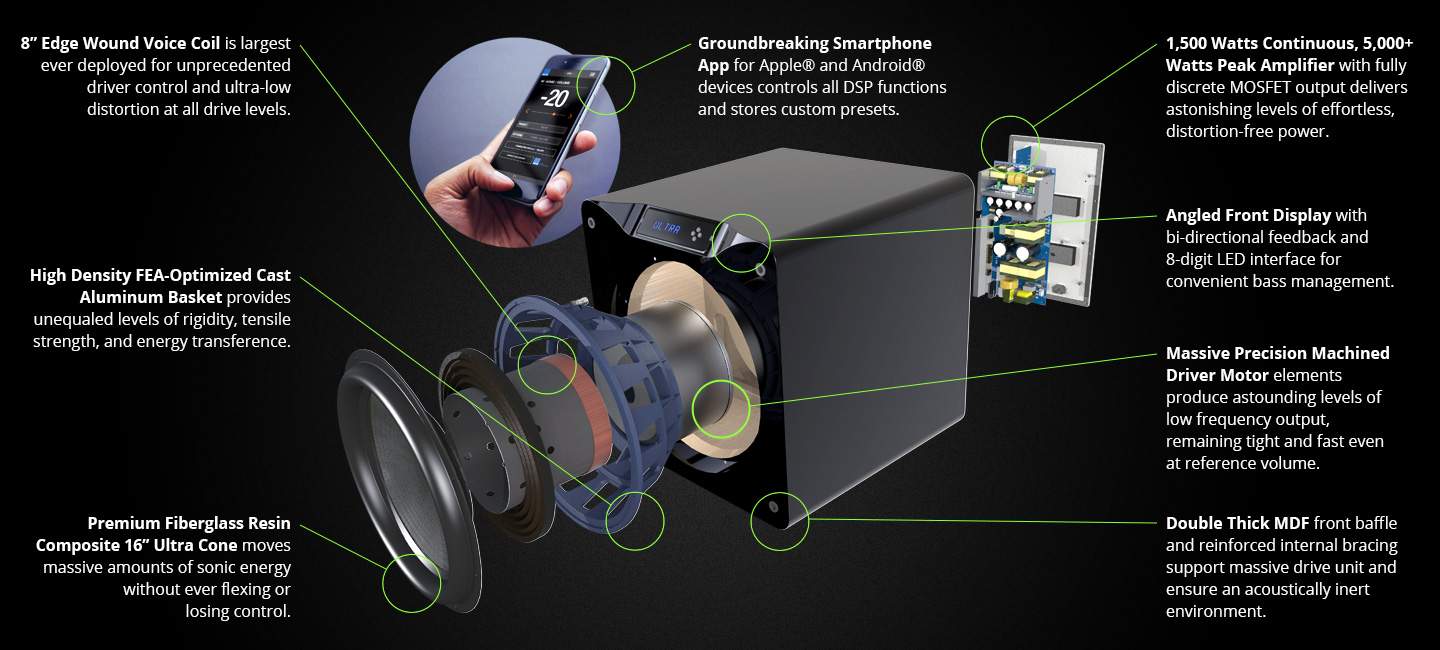 gesloten of bass reflex subwoofer