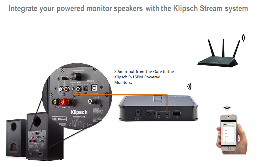 klipsch-power-gate-powered-speakers