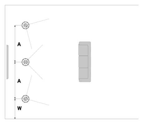 pro-180rpc-lcr-placement-sheet-1