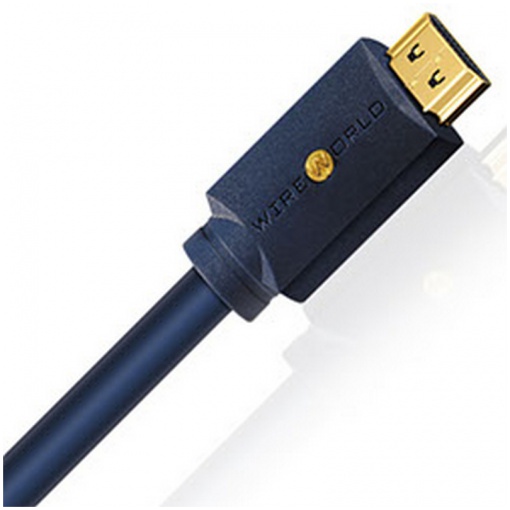 WIREWORLD SPHERE HDMI