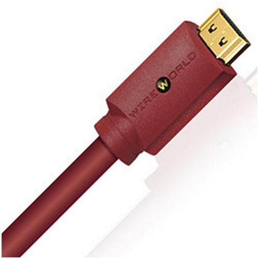 WIREWORLD RADIUS HDMI